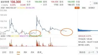 五星体育频道上海三打一直播视频