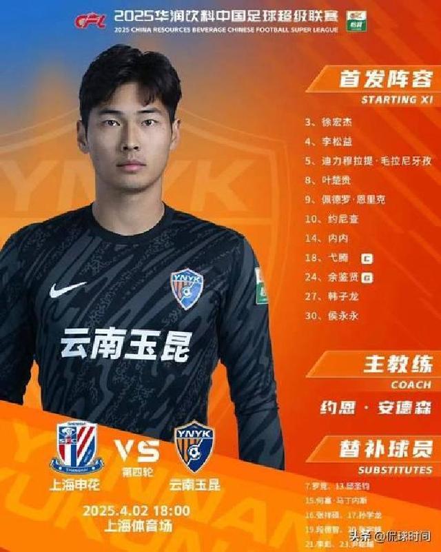 九游官方网站-中国篮协公布的u19男篮集训名单