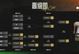 九游官方网站-阿根廷球员赛后嘲讽巴西引热议