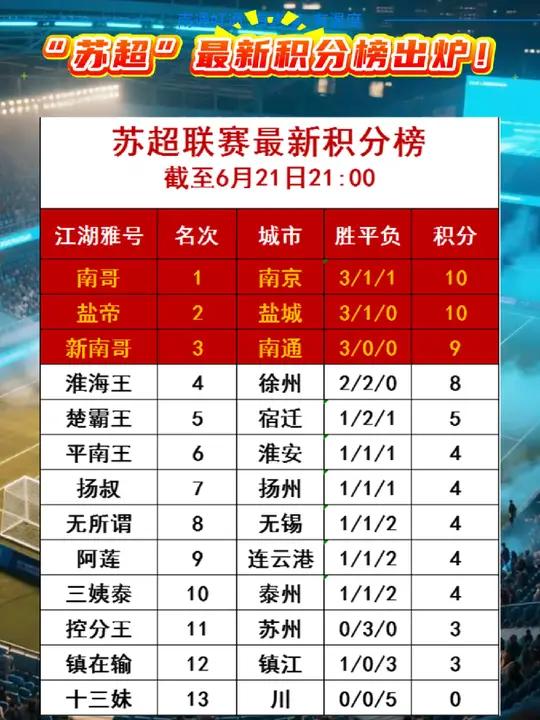 九游官方网站-江苏男篮怎么样