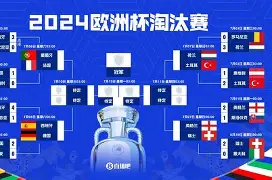 俄罗斯队被淘汰